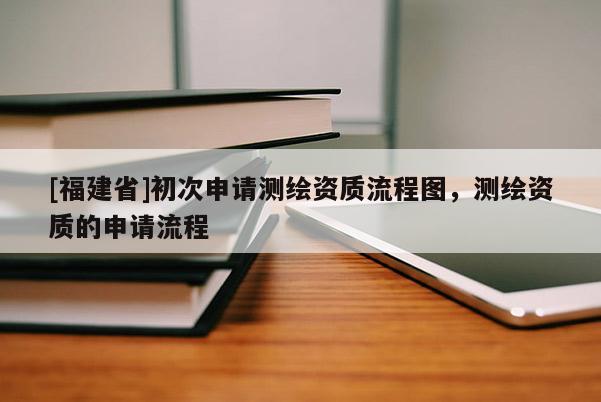 [福建省]初次申請測繪資質流程圖，測繪資質的申請流程