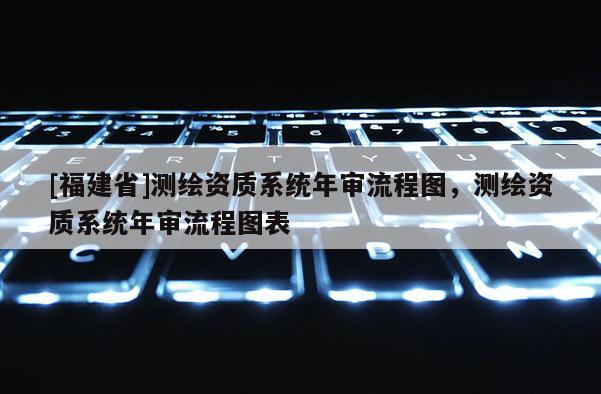 [福建省]測(cè)繪資質(zhì)系統(tǒng)年審流程圖，測(cè)繪資質(zhì)系統(tǒng)年審流程圖表