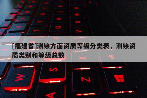 [福建省]測繪方面資質等級分類表，測繪資質類別和等級總數